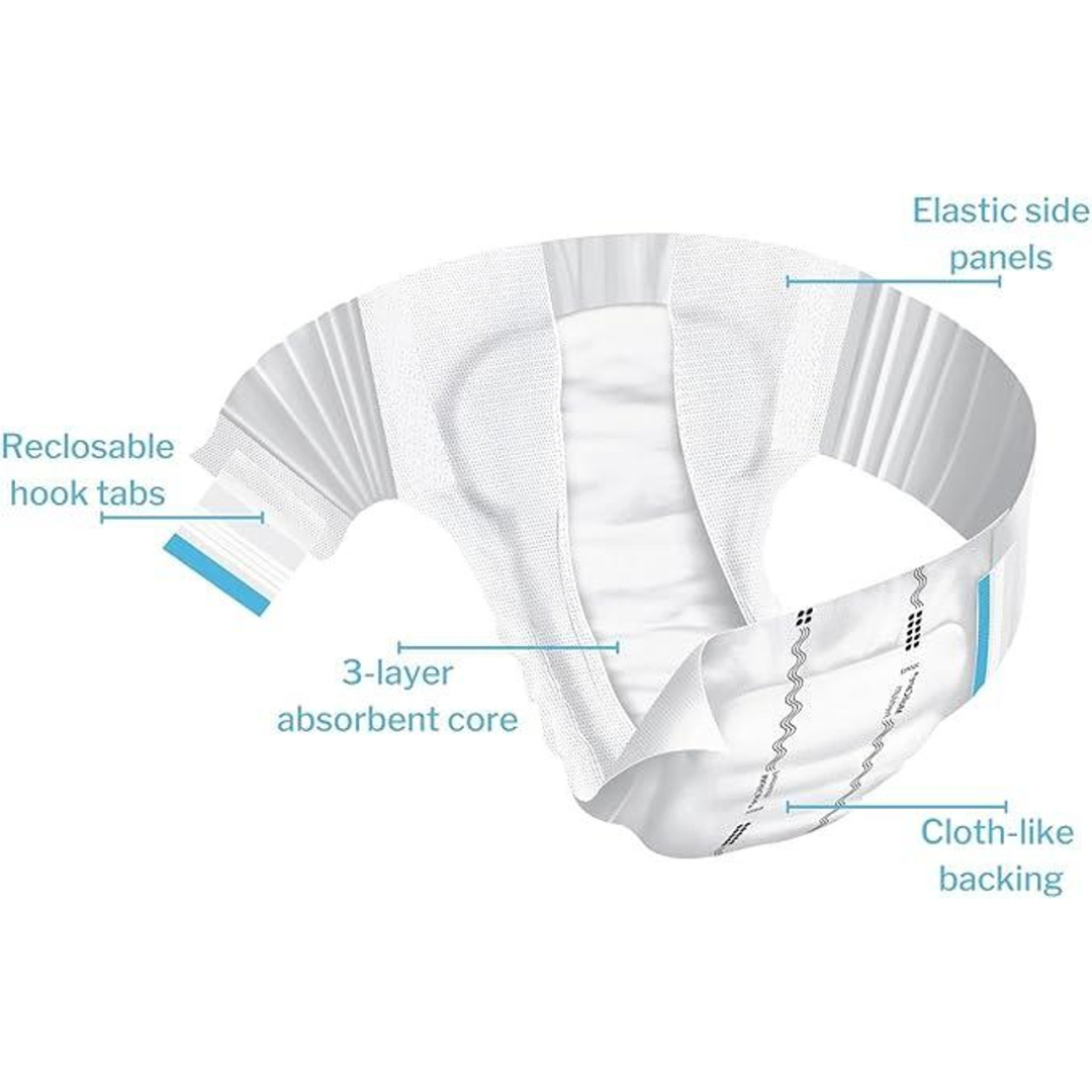 MoliCare Premium Elastic 10 Drops Medium adult incontinence pad – high absorbency and comfort.