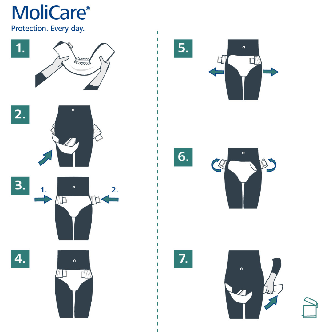MoliCare Premium Elastic 10 Drops Medium adult incontinence pad – high absorbency and comfort.