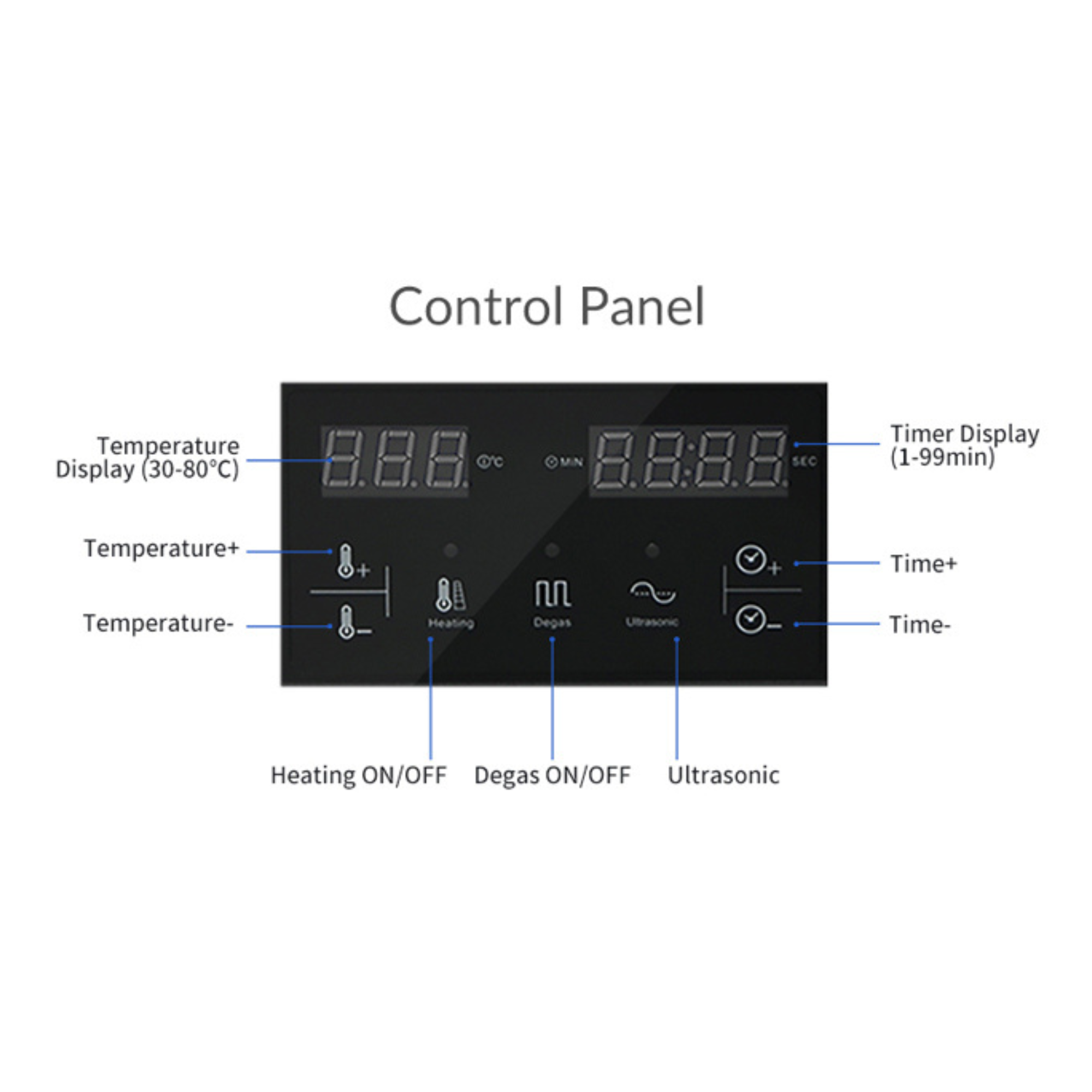 Ultrasonic Cleaner 9 Liter Cleaners